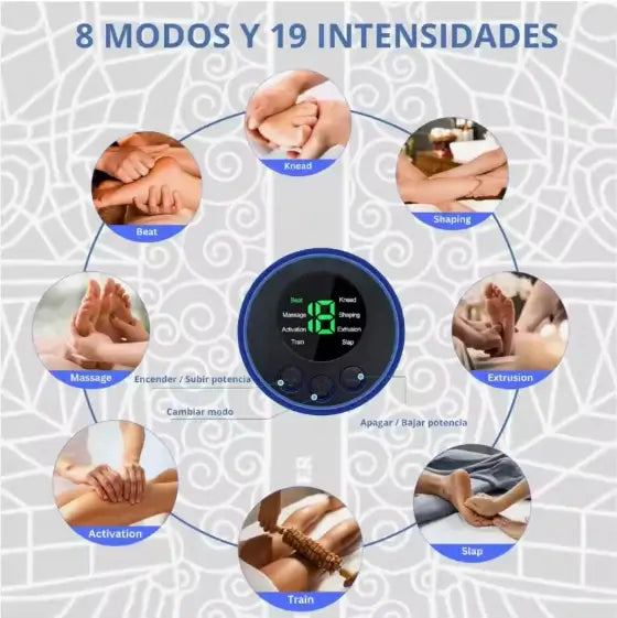 Revitalize™: terapia de alivio y bienestar en cuestión de minutos.